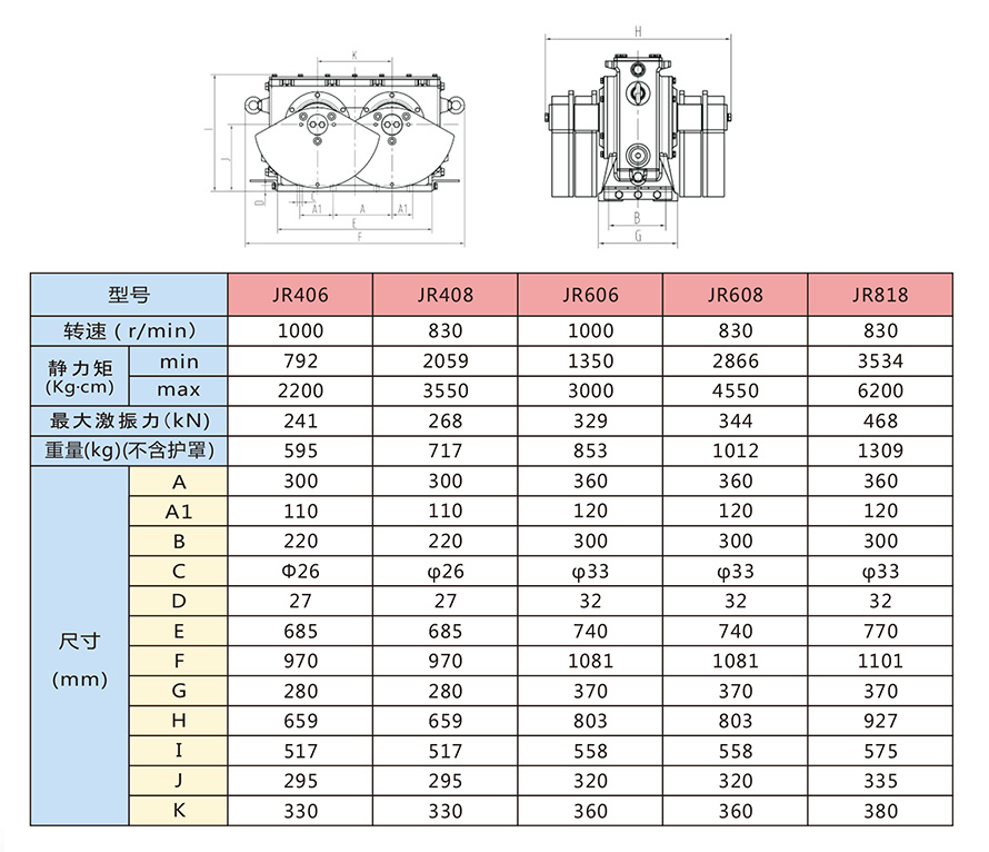 JR系列激振器技術參數(shù)