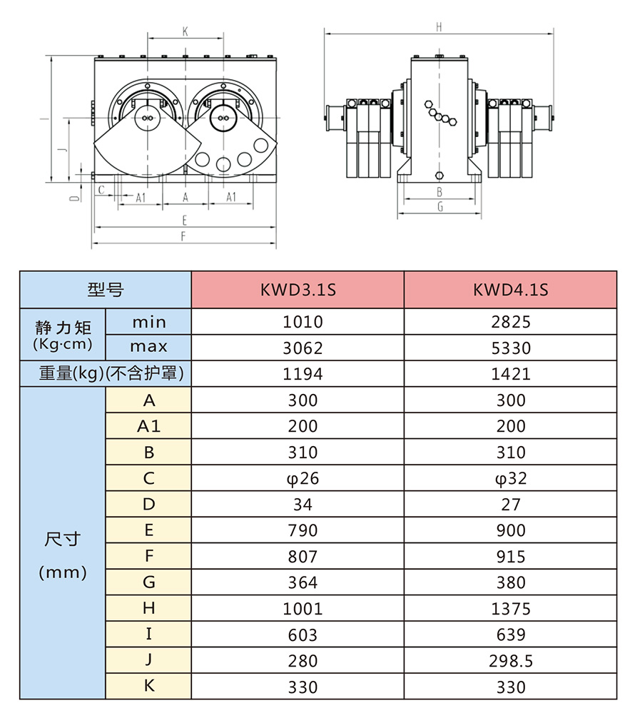 KWD系列激振器技術(shù)參數(shù)